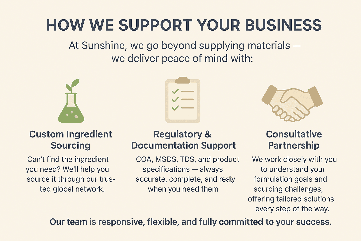 How We Support Your Business